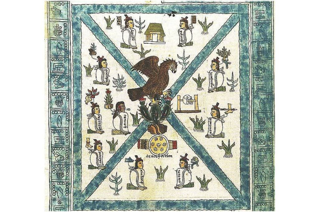 codice mendoza